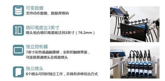 長沙領(lǐng)達(dá)電子科技有限公司,長沙連續(xù)式噴碼設(shè)備供應(yīng),大字符噴碼機(jī)圖供應(yīng),激光噴碼機(jī)供應(yīng)